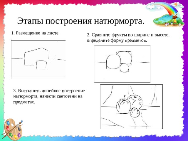 Этапы построения натюрморта. 1. Размещение на листе. 2. Сравните фрукты по ширине и высоте, определите форму предметов. 3. Выполнить линейное построение натюрморта, нанести светотени на предметах. 