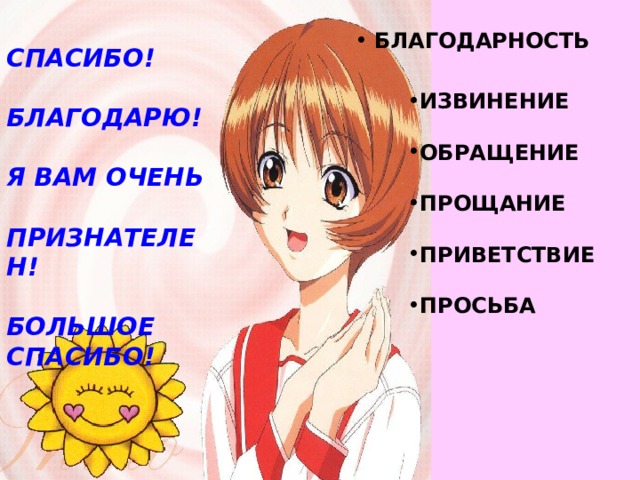  БЛАГОДАРНОСТЬ СПАСИБО!  БЛАГОДАРЮ!  Я ВАМ ОЧЕНЬ ПРИЗНАТЕЛЕН!  БОЛЬШОЕ СПАСИБО! ИЗВИНЕНИЕ  ОБРАЩЕНИЕ  ПРОЩАНИЕ  ПРИВЕТСТВИЕ  ПРОСЬБА 