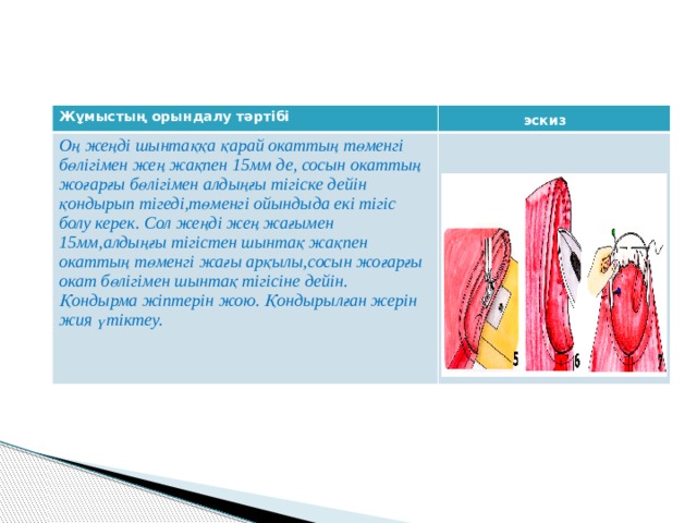 Жұмыстың орындалу тәртібі  эскиз Оң жеңді шынтаққа қарай окаттың төменгі бөлігімен жең жақпен 15мм де, сосын окаттың жоғарғы бөлігімен алдыңғы тігіске дейін қондырып тігеді,төменгі ойындыда екі тігіс болу керек. Сол жеңді жең жағымен 15мм,алдыңғы тігістен шынтақ жақпен окаттың төменгі жағы арқылы,сосын жоғарғы окат бөлігімен шынтақ тігісіне дейін. Қондырма жіптерін жою. Қондырылған жерін жия үтіктеу. 