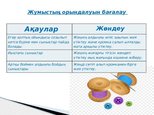 Жұмыстың орындалуын бағалау  Ақаулар  Жөндеу Егер қолтық ойындысы созылып кетсе бүрме мен сынықтар пайда болады. Жеңнің алдыңғы иіліс қиығын жия үтіктеу және кромка салып ылғалды мата арқылы үтіктеу. Иықтағы сынықтар Жеңнің жоғарғы тігісін жөндеп үтіктеу иық жағында кішкене жіберу. Артқы боймен алдыңғы бойдың сынықтары Жеңді сөтіп алып кромкамен бірге жия үтіктеу. 