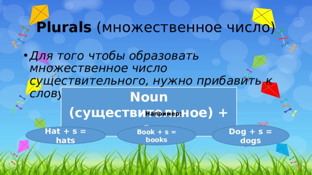 Plurals (множественное число) Для того чтобы образовать множественное число существительного, нужно прибавить к слову окончание – s. Noun (существительное) + s Например: Dog + s = dogs Book + s = books Hat + s = hats 