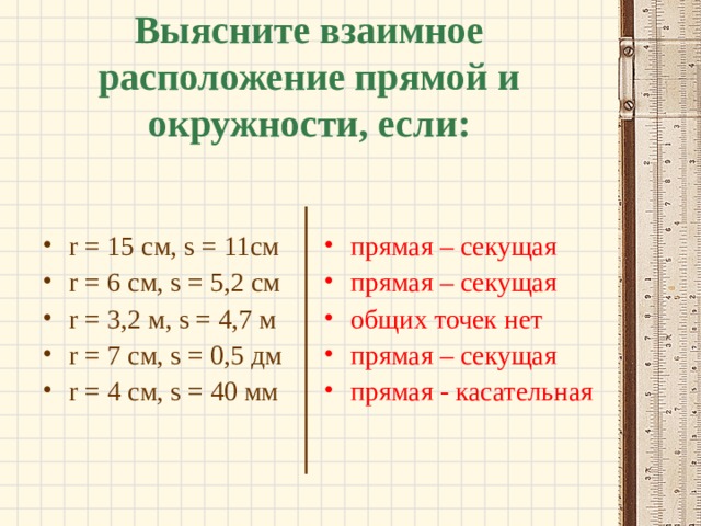 Выясните взаимное расположение прямой и окружности, если: прямая – секущая прямая – секущая общих точек нет прямая – секущая прямая - касательная r = 15 см, s = 11 см r = 6 см, s = 5 ,2 см r = 3,2 м, s = 4 ,7 м r = 7 см, s = 0,5 дм r = 4 см, s = 4 0 мм  