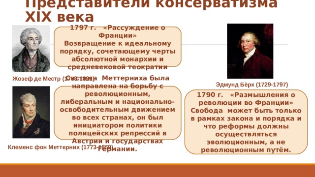 Представители консерватизма XIX века 1797 г.   «Рассуждение о Франции» Возвращение к идеальному порядку, сочетающему черты абсолютной монархии и средневековой теократии Жозеф де Местр (1753-1821) Эдмунд Бёрк (1729-1797) Система  Меттерниха была направлена на борьбу с революционным, либеральным и национально-освободительным движением во всех странах, он был инициатором политики полицейских репрессий в Австрии и государствах Германии. 1790 г.   «Размышления о революции во Франции» Свобода  может быть только в рамках закона и порядка и что реформы должны осуществляться эволюционным, а не революционным путём. Клеменс фон Меттерних (1773-1859) 