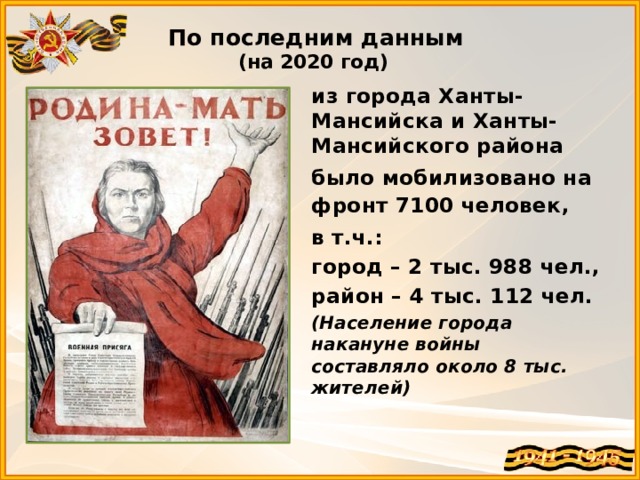 По последним данным  (на 2020 год)   из города Ханты-Мансийска и Ханты-Мансийского района было мобилизовано на фронт 7100 человек, в т.ч.: город – 2 тыс. 988 чел., район – 4 тыс. 112 чел. (Население города накануне войны составляло около 8 тыс. жителей)  