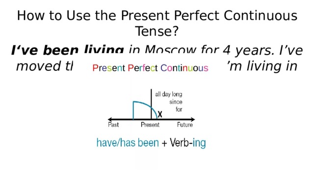 How to Use the Present Perfect Continuous Tense? I‘ve been living in Moscow for 4 years. I’ve moved there 4 years ago. Now I’m living in Moscow. 