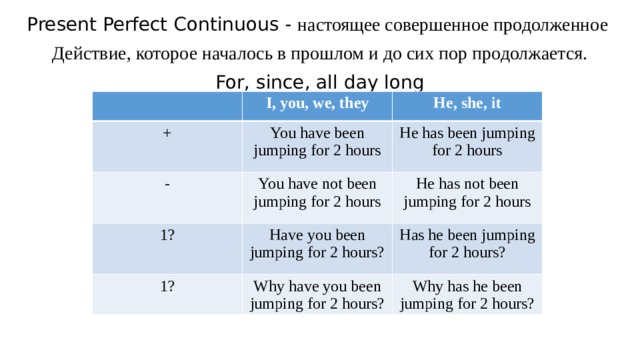 Present Perfect Continuous - настоящее совершенное продолженное  Действие, которое началось в прошлом и до сих пор продолжается. For, since, all day long I, you, we, they + He, she, it You have been jumping for 2 hours - You have not been jumping for 2 hours 1? He has been jumping for 2 hours He has not been jumping for 2 hours Have you been jumping for 2 hours? 1? Why have you been jumping for 2 hours? Has he been jumping for 2 hours? Why has he been jumping for 2 hours? 