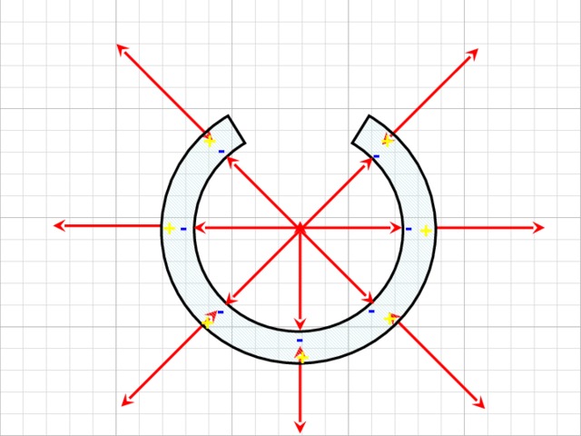 + + + - - - - + + - - + + - + 