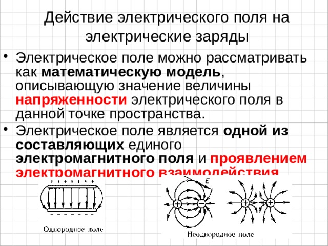 Действие электрического поля на электрические заряды Электрическое поле можно рассматривать как математическую модель , описывающую значение величины напряженности электрического поля в данной точке пространства. Электрическое поле является одной из составляющих единого электромагнитного поля и проявлением электромагнитного взаимодействия 