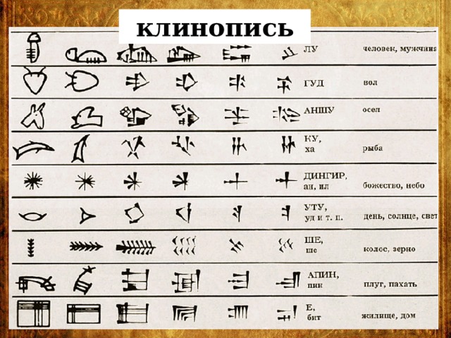 клинопись 