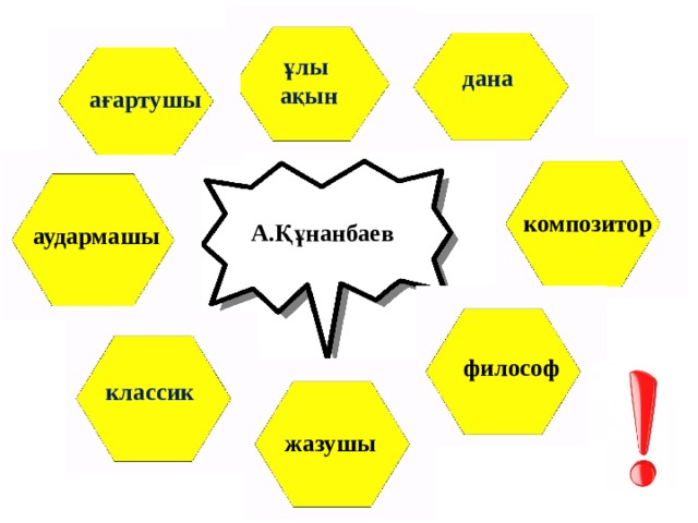 ұлы ақын дана ағартушы композитор А.Құнанбаев аудармашы философ классик жазушы 