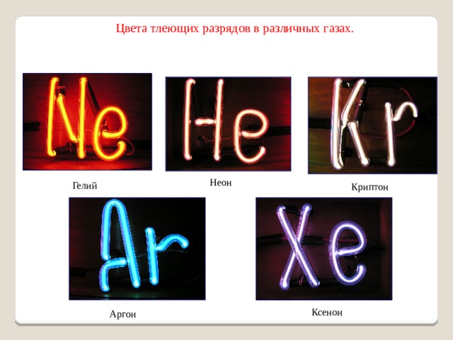 Гелий  Цвета тлеющих разрядов в различных газах.   Криптон  Неон  Ксенон  Аргон