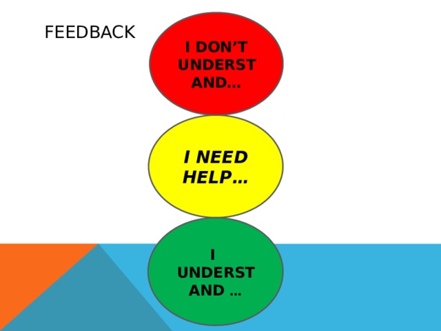 I DON’T UNDERSTAND… feedback I NEED HELP… I UNDERSTAND … 