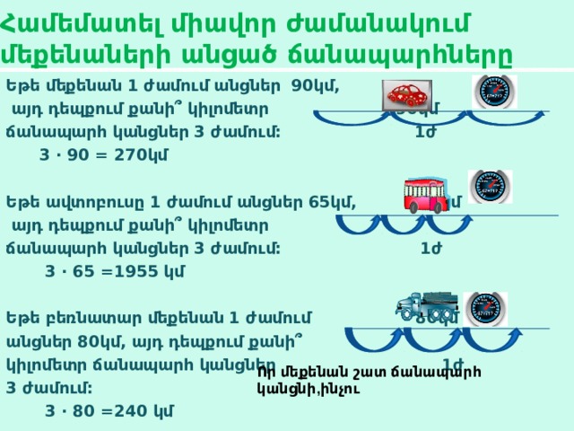 Հ ամեմատել միավոր ժամանակում մեքենաների անցած ճանապարհները Ե թե մեքենան 1 ժամում անցներ 90կմ,  այդ դեպքում քանի՞ կիլոմետր 90կմ ճանապարհ կանցներ 3 ժամում: 1ժ  3 · 90 = 270կմ  Ե թե ավտոբուսը 1 ժամում անցներ 65կմ, 65կմ  այդ դեպքում քանի՞ կիլոմետր ճանապարհ կանցներ 3 ժամում: 1ժ  3 · 65 =1955 կմ  Ե թե բեռնատար մեքենան 1 ժամում 80կմ անցներ 80կմ, այդ դեպքում քանի՞ կիլոմետր ճանապարհ կանցներ 1ժ 3 ժամում:  3 · 80 =240 կմ    Որ մեքենան շատ ճանապարհ կանցնի,ինչու 