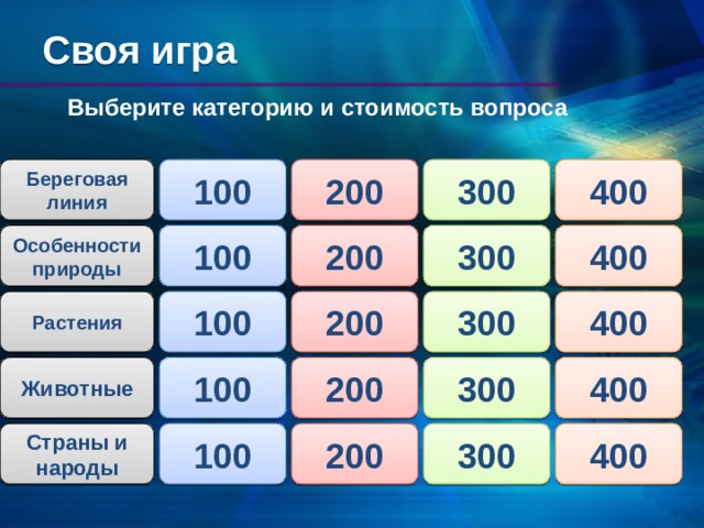 Своя игра Выберите категорию и стоимость вопроса 400 200 100 Береговая линия 300 400 300 Особенности природы 200 100 200 400 300 Растения 100 Животные 100 200 300 400 Страны и народы 200 300 400 100 