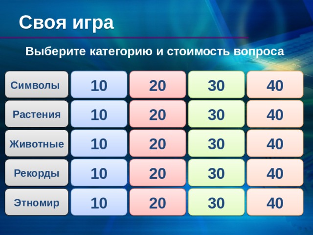 Своя игра Выберите категорию и стоимость вопроса 40 20 10 Символы 30 40 30 Растения 20 10 20 40 30 Животные 10 Рекорды 10 20 30 40 Этномир 20 30 40 10 