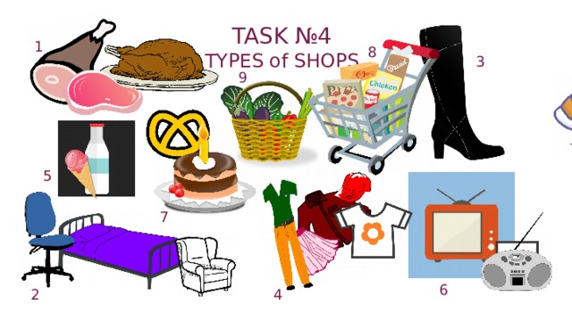 TASK №4  TYPES of SHOPS   1 8 3 9 5 7 6 2 4