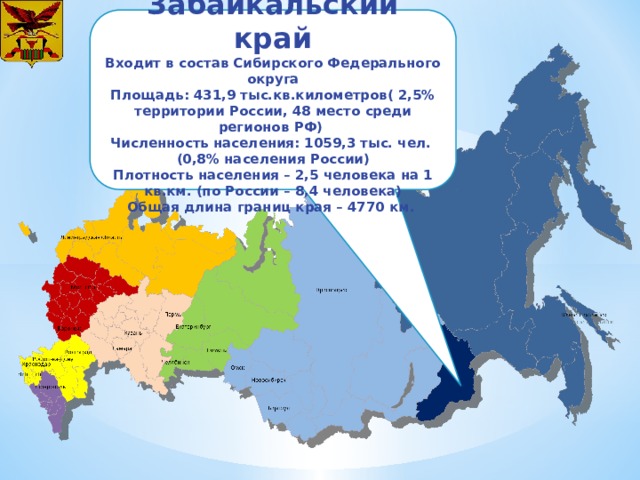 Забайкальский край Входит в состав Сибирского Федерального округа Площадь: 431,9 тыс.кв.километров( 2,5% территории России, 48 место среди регионов РФ) Численность населения: 1059,3 тыс. чел. (0,8% населения России) Плотность населения – 2,5 человека на 1 кв.км. (по России – 8,4 человека) Общая длина границ края – 4770 км. 