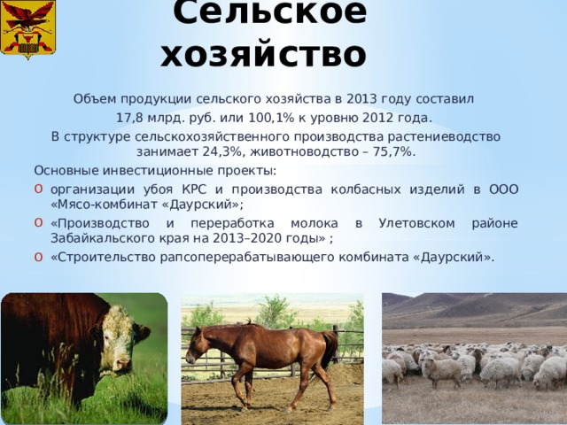 Сельское хозяйство Объем продукции сельского хозяйства в 2013 году составил 17,8 млрд. руб. или 100,1% к уровню 2012 года. В структуре сельскохозяйственного производства растениеводство занимает 24,3%, животноводство – 75,7%. Основные инвестиционные проекты: организации убоя КРС и производства колбасных изделий в ООО «Мясо-комбинат «Даурский»; «Производство и переработка молока в Улетовском районе Забайкальского края на 2013–2020 годы» ; «Строительство рапсоперерабатывающего комбината «Даурский». 