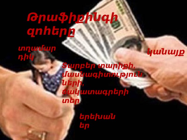 Թրաֆիքինգի զոհերը տղամարդիկ կանայք Տարբեր տարիքի, մասնագիտությունների, ճակատագրերի տեր երեխաներ 