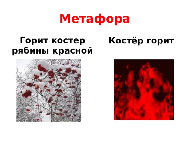 Метафора Горит костер рябины красной Костёр горит 