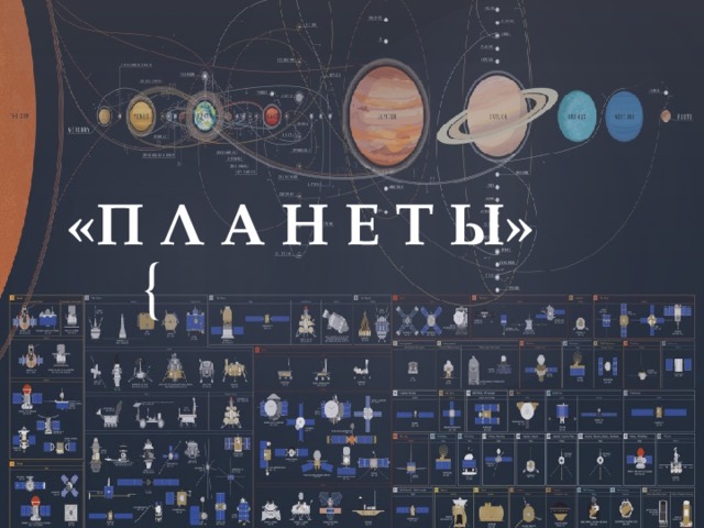 «П Л А Н Е Т Ы» 