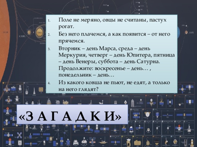 Поле не меряно, овцы не считаны, пастух рогат. Без него плачемся, а как появится – от него прячемся.   Вторник – день Марса, среда – день Меркурия, четверг – день Юпитера, пятница – день Венеры, суббота – день Сатурна. Продолжите: воскресенье – день… , понедельник – день…  Из какого ковша не пьют, не едят, а только на него глядят? «З А Г А Д К И» 