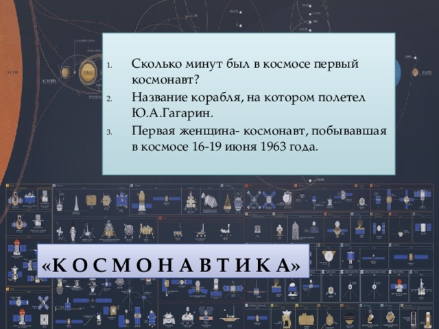 Сколько минут был в космосе первый космонавт? Название корабля, на котором полетел Ю.А.Гагарин. Первая женщина- космонавт, побывавшая в космосе 16-19 июня 1963 года. «К О С М О Н А В Т И К А» 