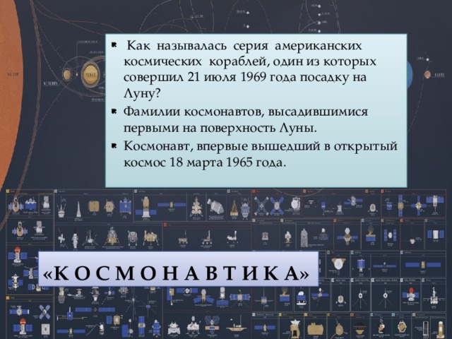   Как  называлась  серия  американских  космических  кораблей, один из которых совершил 21 июля 1969 года посадку на Луну? Фамилии космонавтов, высадившимися первыми на поверхность Луны. Космонавт, впервые вышедший в открытый космос 18 марта 1965 года. «К О С М О Н А В Т И К А» 