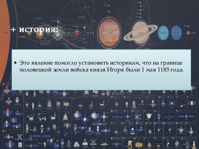 + история:   Это явление помогло установить историкам, что на границе половецкой земли войска князя Игоря были 1 мая 1185 года. 