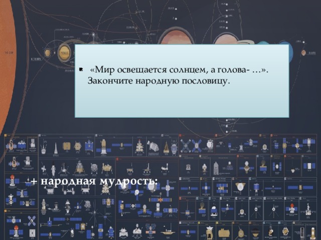  «Мир освещается солнцем, а голова- …». Закончите народную пословицу. + народная мудрость:   