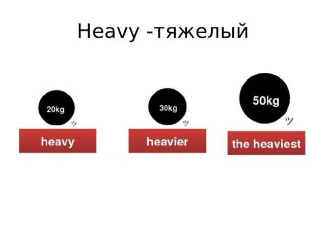 Heavy -тяжелый 