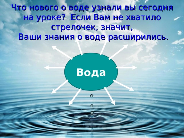Что нового о воде узнали вы сегодня на уроке? Если Вам не хватило стрелочек, значит,  Ваши знания о воде расширились. Вода 
