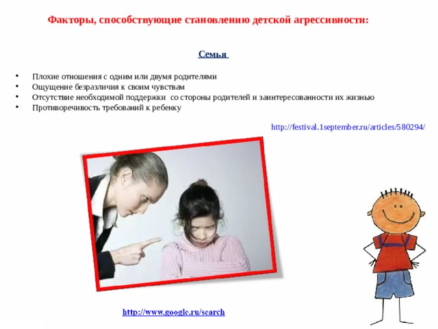   Факторы, способствующие становлению детской агрессивности: Семья  Плохие отношения с одним или двумя родителями Ощущение безразличия к своим чувствам Отсутствие необходимой поддержки со стороны родителей и заинтересованности их жизнью Противоречивость требований к ребенку  http://festival.1september.ru/articles/580294/ 