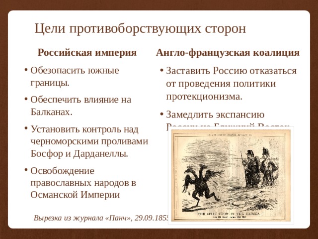 Цели противоборствующих сторон Российская империя Англо-французская коалиция Обезопасить южные границы. Обеспечить влияние на Балканах. Установить контроль над черноморскими проливами Босфор и Дарданеллы. Освобождение православных народов в Османской Империи Заставить Россию отказаться от проведения политики протекционизма. Замедлить экспансию России на Ближний Восток. Вырезка из журнала «Панч», 29.09.1855 