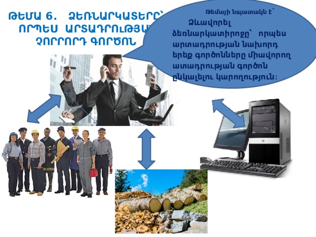   Թեմայի նպատակն է `  Ձևավորել ձեռնարկատիրոջը՝ որպես արտադրության նախորդ երեք գործոնները միավորող ատադրության գործոն ընկալելու կարողություն:       ԹԵՄԱ 6. ՁԵՌՆԱՐԿԱՏԵՐԸ՝  ՈՐՊԵՍ ԱՐՏԱԴՐՈւԹՅԱՆ  ՉՈՐՐՈՐԴ ԳՈՐԾՈՆ 