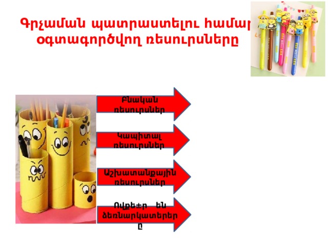 Գրչաման պատրաստելու համար  օգտագործվող ռեսուրսները Բնական ռեսուրսներ Կապիտալ ռեսուրսներ Աշխատանքային ռեսուրսներ Ովքե ± ր են ձեռնարկատերերը 