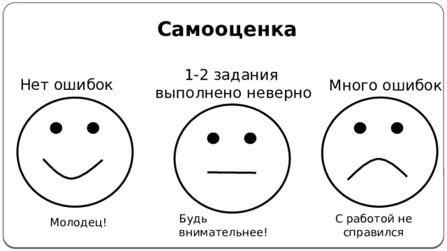 Самооценка  Нет ошибок  1-2 задания выполнено неверно Много ошибок Будь внимательнее! С работой не справился Молодец! 