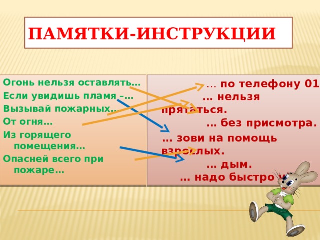 Памятки-инструкции … по телефону 01.  … нельзя прятаться.  … без присмотра. Огонь нельзя оставлять… Если увидишь пламя –… … зови на помощь взрослых.  … дым.  … надо быстро уйти. Вызывай пожарных… От огня… Из горящего помещения… Опасней всего при пожаре…