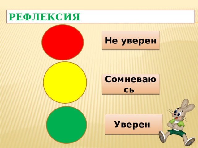 Рефлексия Не уверен Сомневаюсь Уверен