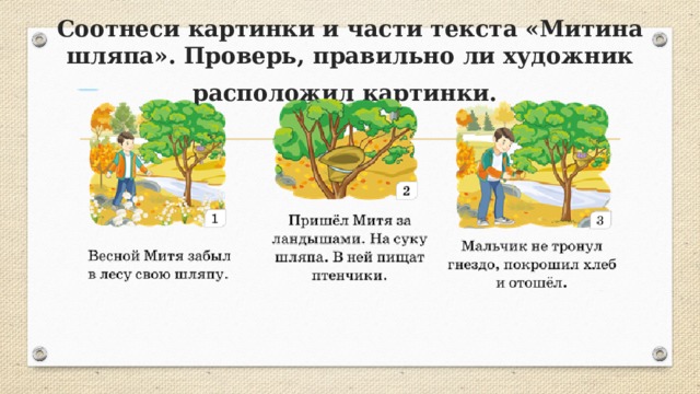 Соотнеси картинки и части текста «Митина шляпа». Проверь, правильно ли художник расположил картинки.   