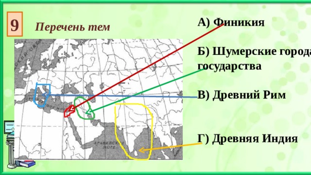 9 А) Финикия  Б) Шумерские города-государства  В) Древний Рим   Г) Древняя Индия Перечень тем 