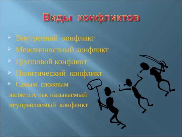 Внутренний конфликт Межличностный конфликт Групповой конфликт Политический конфликт Самым сложным  является, так называемый  неуправляемый конфликт 