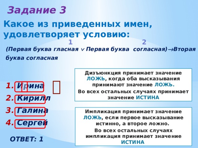 Задание 3 Какое из приведенных имен, удовлетворяет условию: 1 2 (Первая буква гласная  Первая буква согласная)  Вторая буква согласная   Ирина Кирилл Галина Сергей   Дизъюнкция принимает значение ЛОЖЬ , когда оба высказывания принимают значение ЛОЖЬ. Во всех остальных случаях принимает значение ИСТИНА  Импликация принимает значение ЛОЖЬ , если первое высказывание истинно, а второе ложно. Во всех остальных случаях импликация принимает значение ИСТИНА  ОТВЕТ: 1 