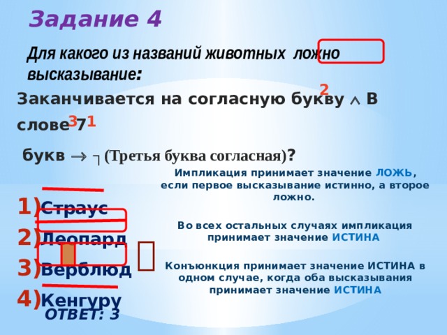 Задание 4 Для какого из названий животных ложно высказывание : 2 Заканчивается на согласную букву  В слове 7  букв   ┐(Третья буква согласная) ?  Страус Леопард Верблюд Кенгуру 1 3 Импликация принимает значение ЛОЖЬ , если первое высказывание истинно, а второе ложно.  Во всех остальных случаях импликация принимает значение ИСТИНА  Конъюнкция принимает значение ИСТИНА в одном случае, когда оба высказывания принимает значение ИСТИНА  ОТВЕТ: 3 