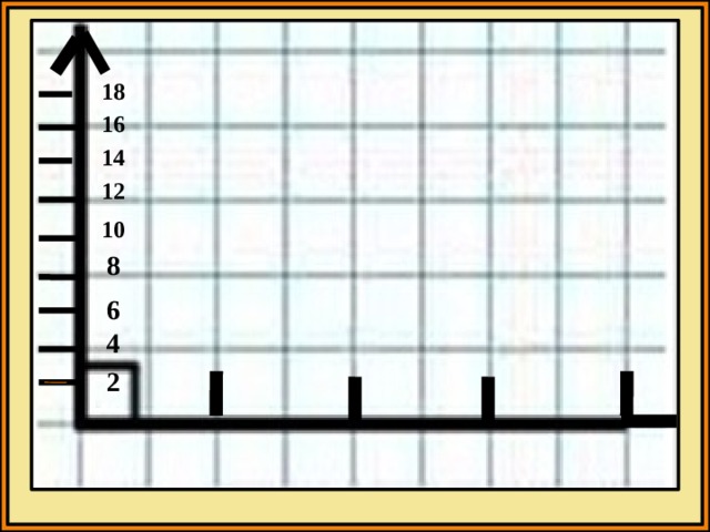 18 16 14 12 10 8 6 4 2 