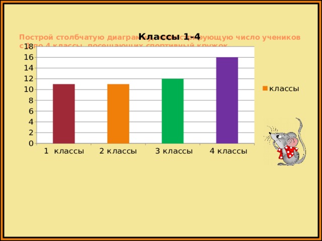 Построй столбчатую диаграмму, иллюстрирующую число учеников с 1 по 4 классы, посещающих спортивный кружок   