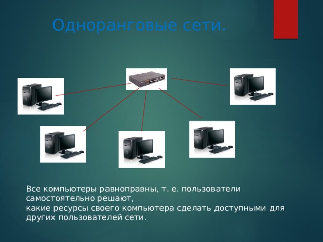 Одноранговые сети. Все компьютеры равноправны, т. е. пользователи самостоятельно решают, какие ресурсы своего компьютера сделать доступными для других пользователей сети. 