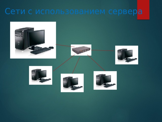 Сети с использованием сервера 