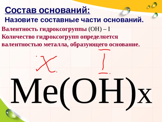 Состав оснований:  Назовите составные части оснований. Валентность гидроксогруппы (ОН) – I  Количество гидроксогрупп определяется валентностью металла, образующего основание. Ме(ОН) х 