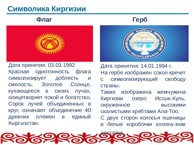 Символика Киргизии Флаг  Герб  Дата принятия: 03.03.1992 Красная однотонность флага символизирует доблесть и смелость. Золотое Солнце, купающееся в своих лучах, олицетворяет покой и богатство. Сорок лучей объединенных в круг, означают объединение 40 древних племен в единый Кыргызстан. Дата  принятия: 14.01.1994 г. На гербе изображен сокол кречет с символизирующий свободу страны. Также изображена жемчужина Киргизии озеро Иссык-Куль, окруженное высокими скалистыми хребтами Ала-Тоо. С двух сторон колосья пшеницы и белые коробочки хлопка-знак достатка.   